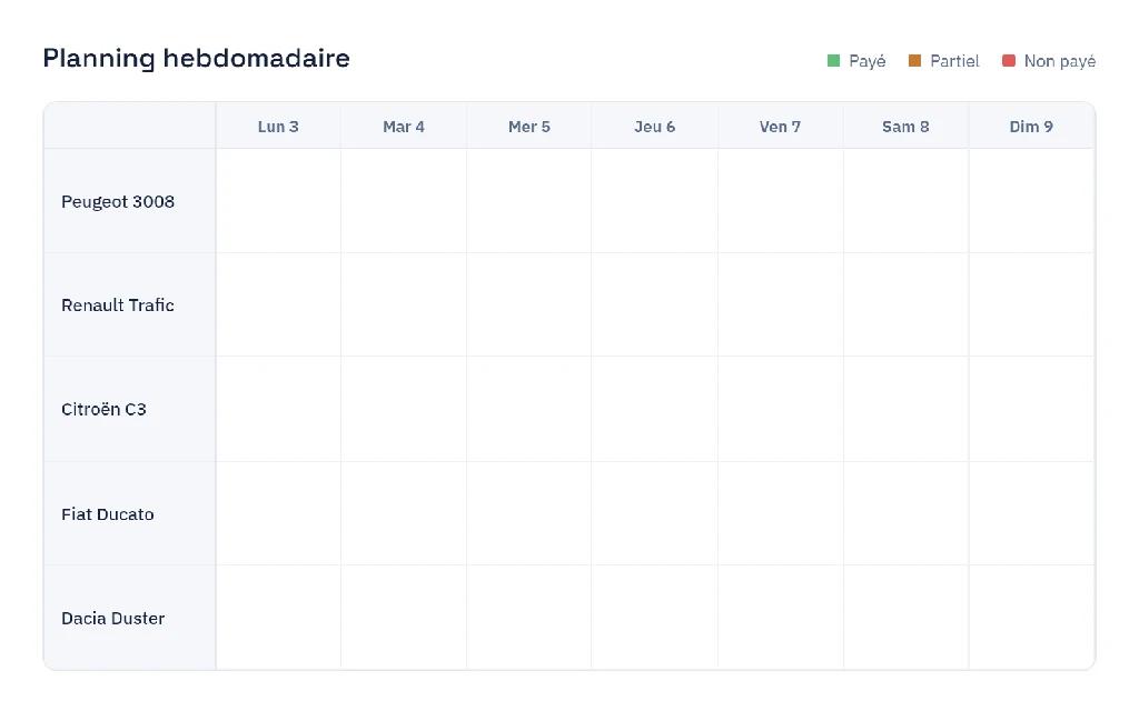 Planning hebdomadaire RendiBook par véhicule, avec code couleur du statut de paiement de chaque réservation