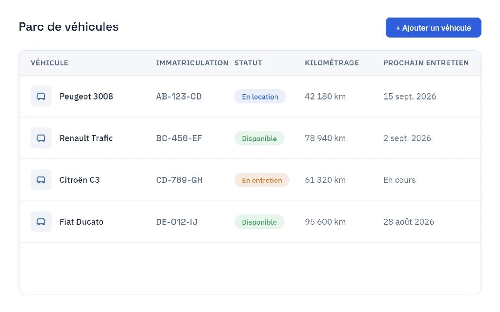 Liste du parc de véhicules RendiBook avec statut, kilométrage et date du prochain entretien pour chaque véhicule